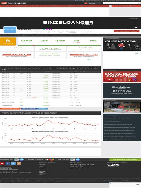 lantheman95|LanTheMan's YouTube Stats (Summary Profile) .
